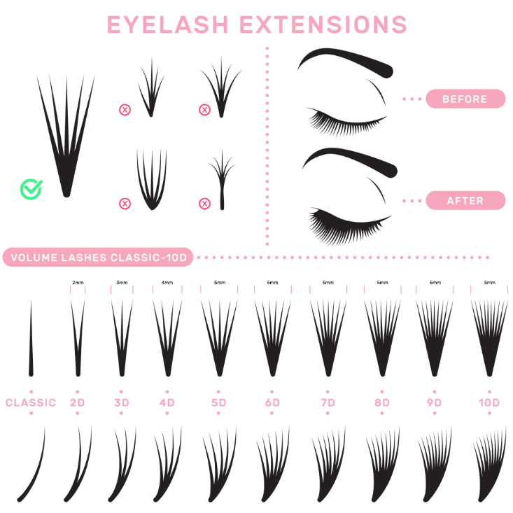 Beginner-Friendly Tutorial: Achieve a "Natural Stage Look" with Cluster Lashes!