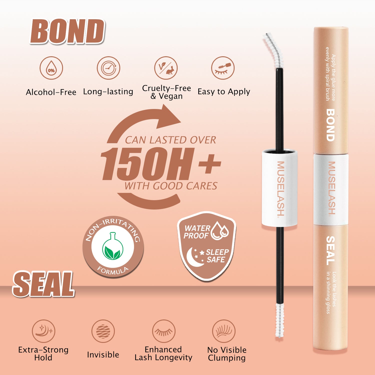 Flora Lash Clusters Kit