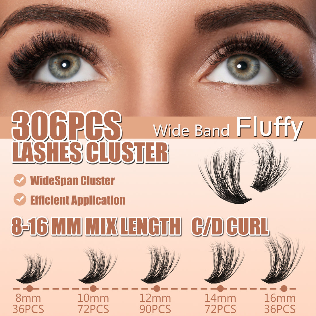 ATHENA Lash Clusters Kit